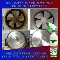  Kitchen Cleaner Spray Oil & Grease Stain Remover Stove & Chimney Cleaner Spray Non-Flammable Nontoxic Magic Degreaser Spray for Kitchen Gas Stove Cleaning Spray for Grill & Exhaust Fan (450ml)