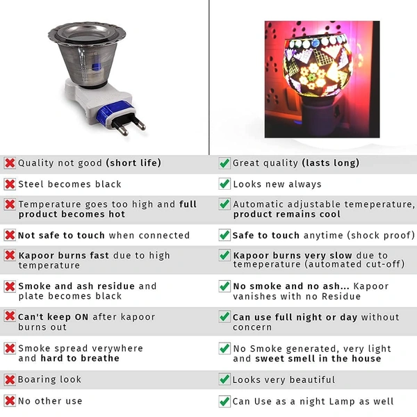 Electric Kapoordani Camphor Diffuser Glass With On/Off Switch To Toggle Between Auto Cut Burner And Lamp(Multicolor Leaf)