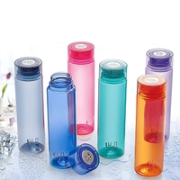  H2O Round Unbreakable Plastic Water Bottle | Lid is sealed by a silicone ring | Leak proof & break-proof | Best Usage for Office/School/College  - 500ml