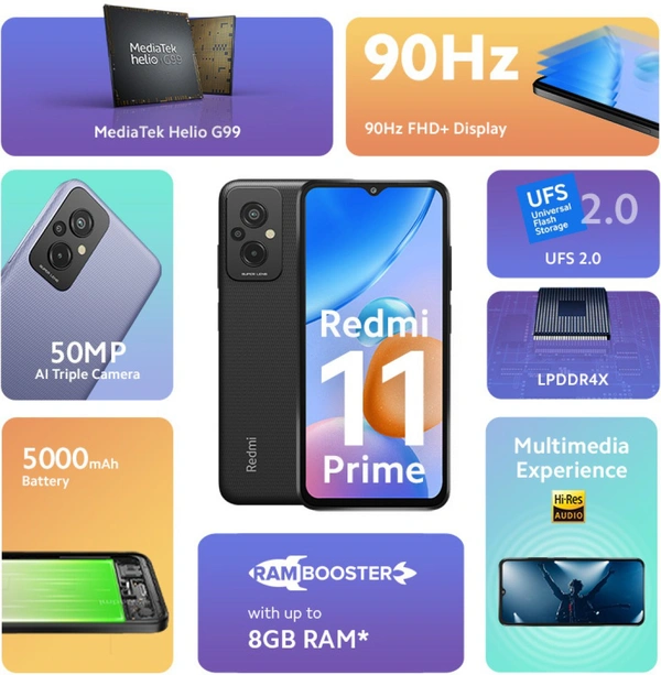 Redmi 11prime - Playful Green, 4GB+64GB