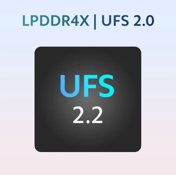 Redmi 11prime - Playful Green, 6GB+128GB