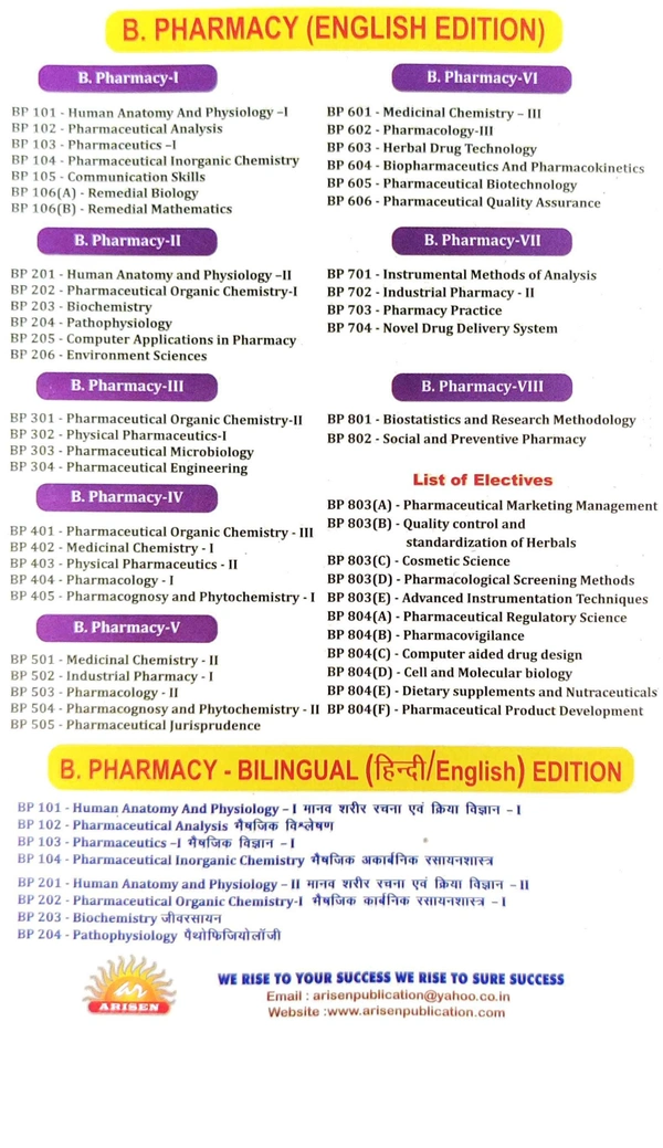 PHARMACEUTICAL INORGANIC CHEMISTRY - B.PHARMACY 1st SEM