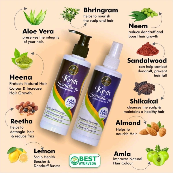 Best Ayurveda Keshsoundarya Herbal Hair Oil 250ml + Herbal Shampoo 250ml | Combo Pack | Promotes Hair Growth & Reduce Hair Fall -