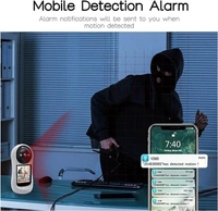 1080P WiFi Security Camera with Motion Detection | Night Vision | 128GB Support | Home & Office Surveillance