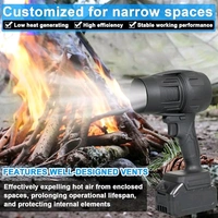 High Power 20000 RPM Electric Dust Blower – Compressed Air Blower for Car, Computer Keyboard, and Outdoor Barbecue