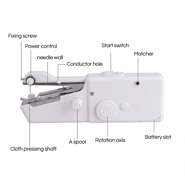 Portable Mini Sewing Machine Needlework Cordless Hand-Held Clothes Useful Portable Sewing Machines Handwork Tools Accessories