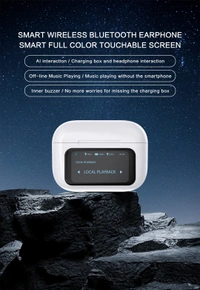 Hot selling display Bluetooth earphone A8 pro wireless earbuds bluetooth earphone Airpod Pro 2