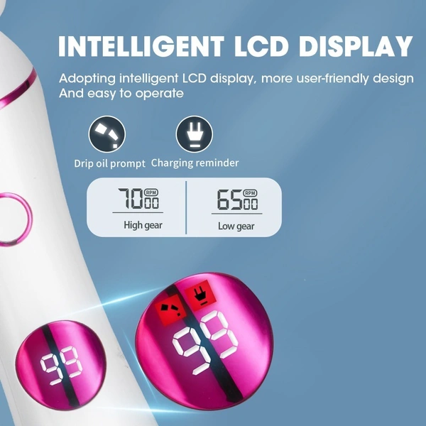 Electric Facial Massager – Skin Care Device for Women with Anti-Aging and Deep Cleansing Features
