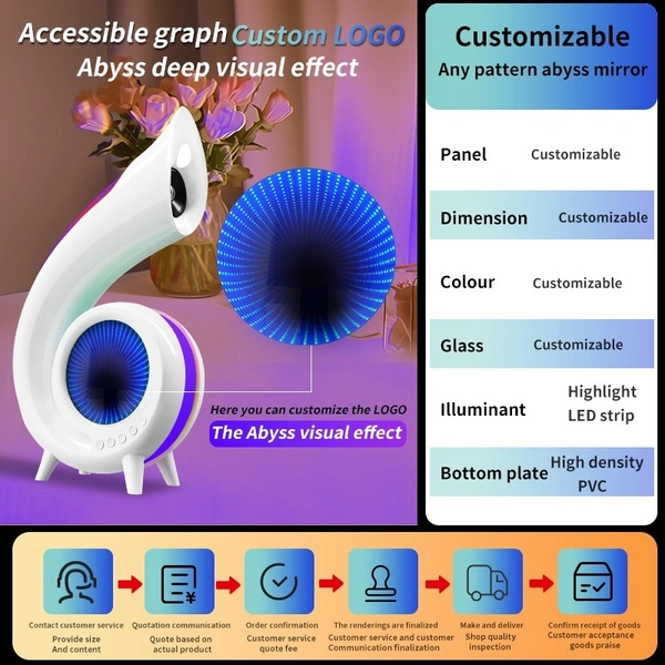 Wireless Bluetooth Speaker with RGB Night Light – Portable, HD Sound, Colorful Atmosphere Lamp | G69
