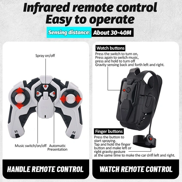 Gesture Control RC Stunt Car – 360° Drifting, LED Lights & Spray Mist