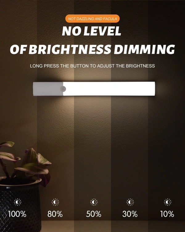 Magnetic Smart Night Light for Wardrobe – Motion Sensor LED with USB Rechargeable Battery