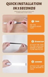 Magnetic Smart Night Light for Wardrobe – Motion Sensor LED with USB Rechargeable Battery