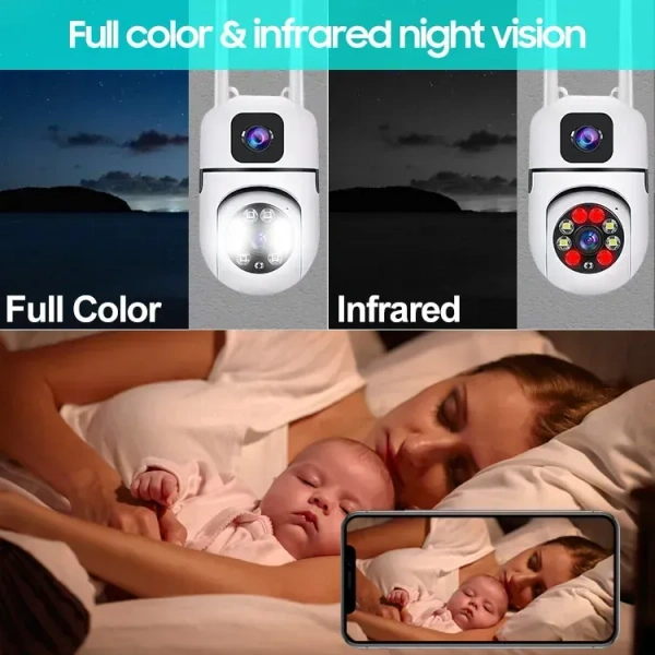 A7 Pro Dual-Lens 2MP PTZ WiFi Security Camera — 1080p Full Color Night Vision, Dual Screen, 360° Surveillance