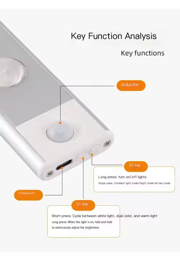 Intelligent LED Human Sensing Night Light | USB Rechargeable Motion Sensor Lamp