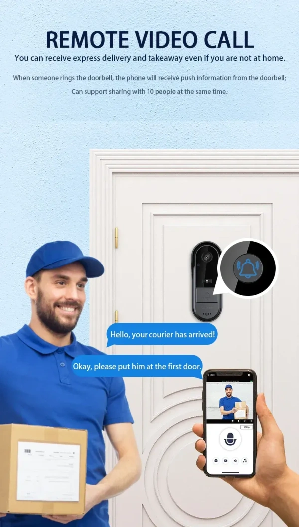 M15 2.4G Wi-Fi Video Doorbell – 1080P HD, Wide-Angle, Two-Way Audio, Night Vision, Tuya Smart Control