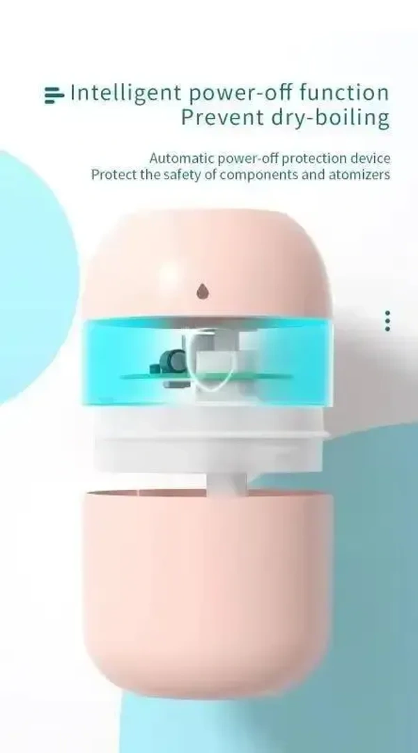 220 ml Mini Portable Cool-Mist Ultrasonic Humidifier – USB Powered Night-Light Aroma Diffuser