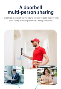 M15 2.4G Wi-Fi Video Doorbell – 1080P HD, Wide-Angle, Two-Way Audio, Night Vision, Tuya Smart Control