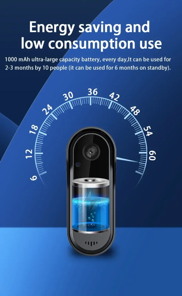 M15 2.4G Wi-Fi Video Doorbell – 1080P HD, Wide-Angle, Two-Way Audio, Night Vision, Tuya Smart Control