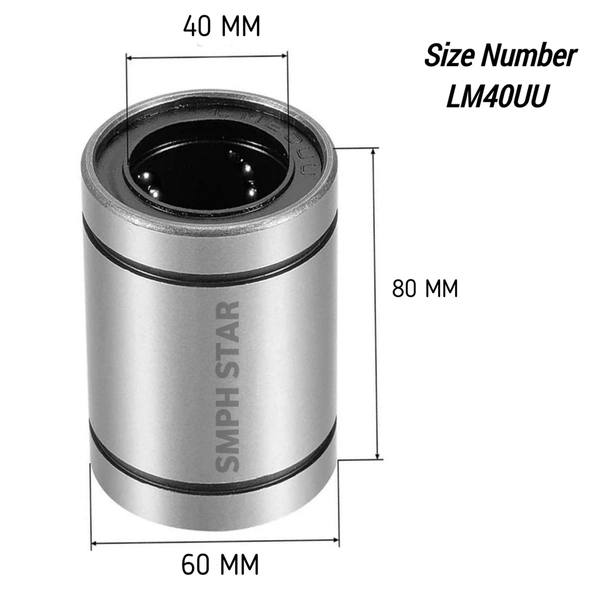 LM12UU linear Ball Bearing - Number : LM40UU....