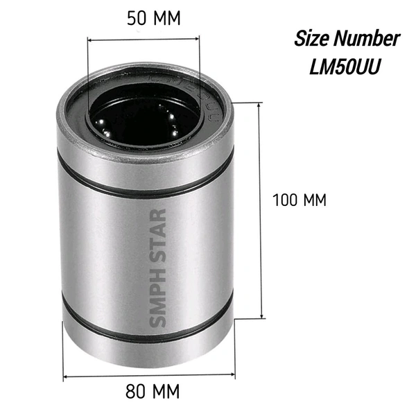 LM12UU linear Ball Bearing - Number : LM50UU....