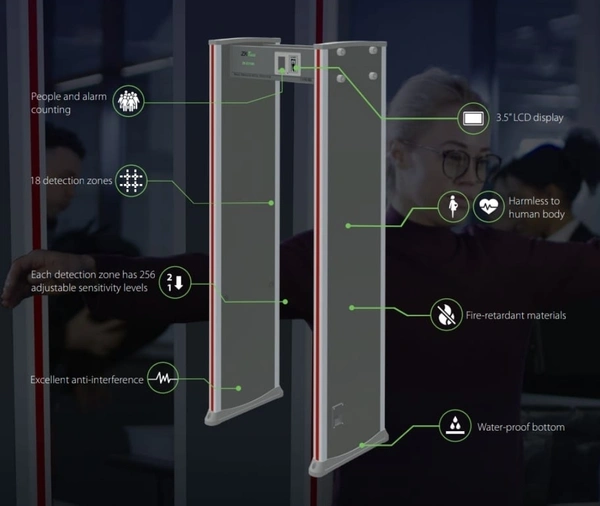 Walk Through Metal Detector D218- 18 Zone