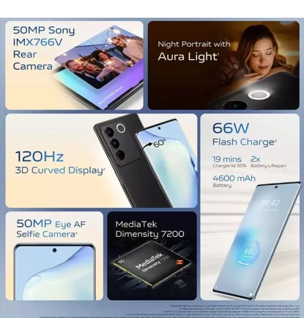 Vivo V27 5g - 12/256gb
