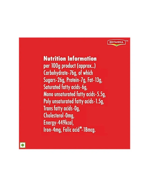 BRITANNIA Tiger glucose Biscuits - ₹5 (Pack Of 24) - 