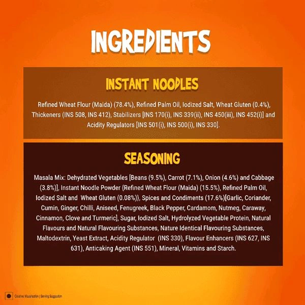 Sunfeast Yippee Magic Masala Noodles with Added Veggies - The Better Noodles