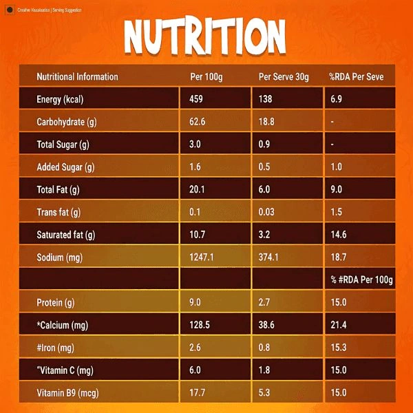 Sunfeast Yippee Magic Masala Noodles with Added Veggies - The Better Noodles