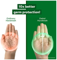 Dettol Original Liquid Handwash (200ml) with Liquid Handwash Refill (175ml)