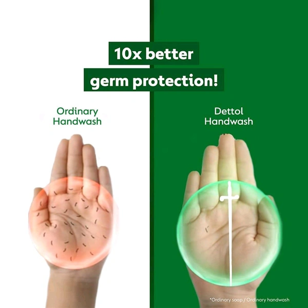 Dettol Original Hand Wash Refill (675 ml)