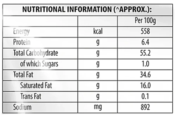 Kurkure Masala Munch - ₹5 (Pack Of 12) -