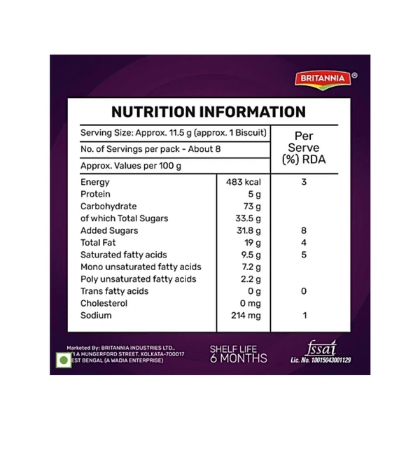 Britannia Jim Jam - ₹10