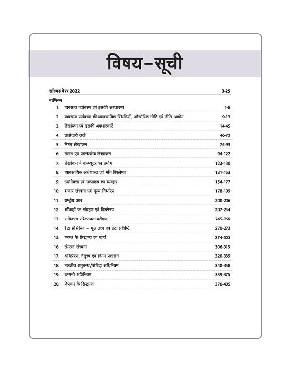 MPPSC Assistant Professor Paper II Commerce Entrance Exam 2025 | Hindi Medium