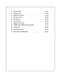 MPPSC Assistant Professor Paper II Commerce Entrance Exam 2025 | Hindi Medium