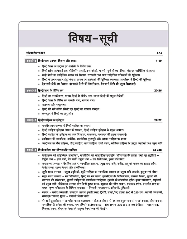 MPPSC Madhya Pradesh Assistant Professor Hindi (Paper-II ) Entrance Exam 2025