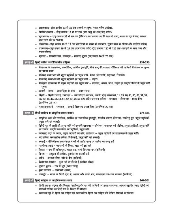 MPPSC Madhya Pradesh Assistant Professor Hindi (Paper-II ) Entrance Exam 2025
