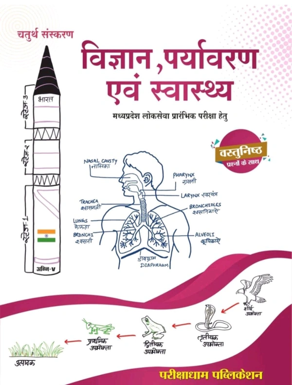 4rd Edition 2025-26 syllabus, Parikshadham Unit-7 , Vighyan evam Paryavaran (Science and Technology/ Environment) Mppsc Prilims Unit-7, Book in hindi for mppsc prelims Exams & Others All MP Exams