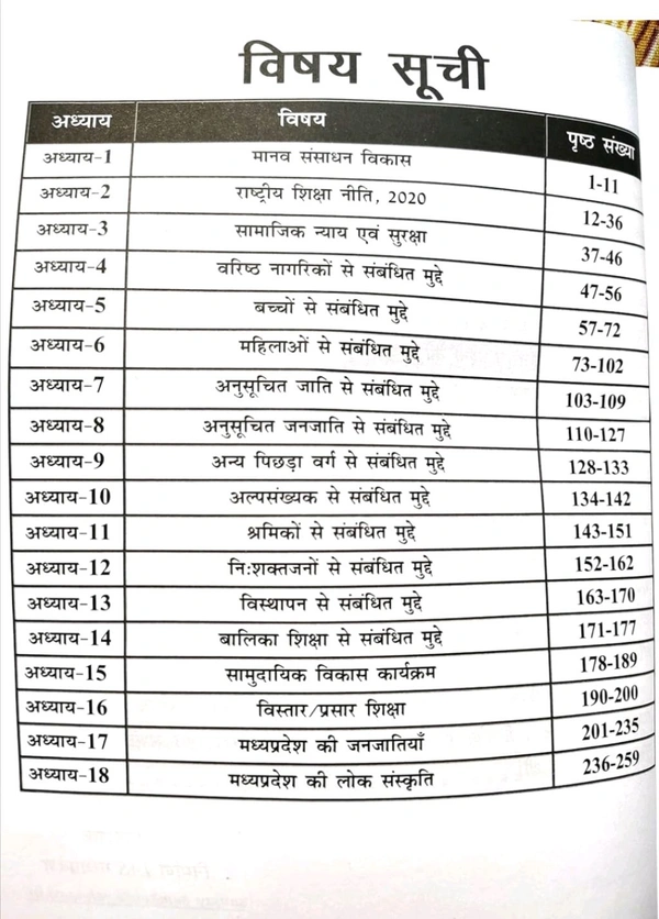 NIRMAN IAS Sanjay Gupta
Nirman IAS Manav Sansadhan Vikas or Samajik Kalyan Ki yojnaye, Part-2, Part-B, Unit-5 New Syllabus. Hindi