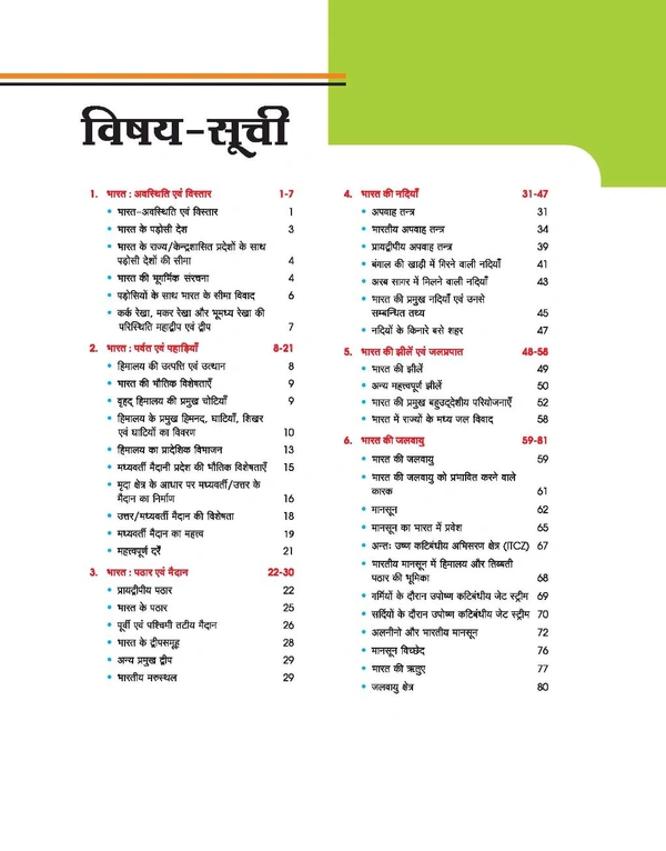 Arihant Publication MPPSC 2.0 Prelims Handwritten Notes with Video – Unit 3 | Indian Geography (भारत का भूगोल) | Latest Syllabus | Prelims & Mains GS | Hindi Medium