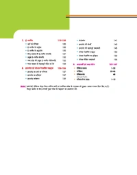 Arihant Publication MPPSC 2.0 Prelims Handwritten Notes With Video – Unit 9 | Information and Communication Technology (सूचना एवं संचार प्रौद्योगिकी) | Latest Syllabus | Prelims & Mains GS | Hindi Medium