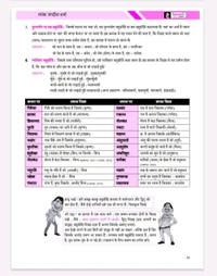 DEVNAGARI PUBLICATION Mayank Jagdish Sharma
3rd Edition Samanya Hindi Evam Vyakaran Paper-5, According Mppsc Mains New Syllabus 2024 , Book in Hindi By Mayank Jagdish Sharma For Mppsc Mains Exam
Hindi Edition | 3nd Edition - 30 September 2025