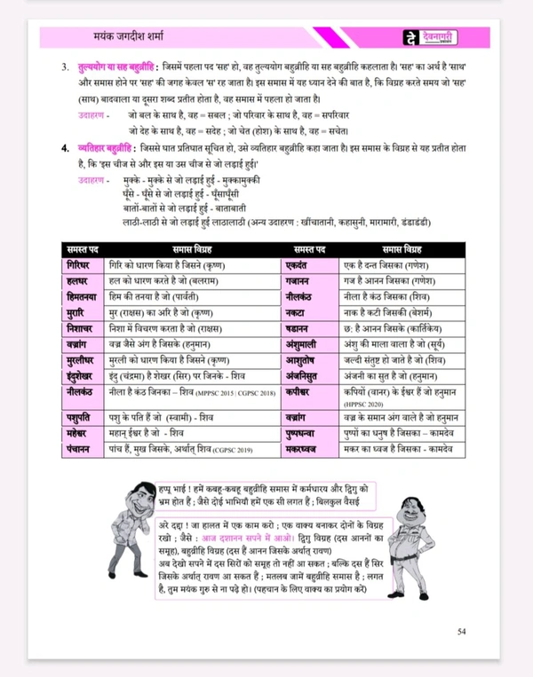 DEVNAGARI PUBLICATION Mayank Jagdish Sharma
3rd Edition Samanya Hindi Evam Vyakaran Paper-5, According Mppsc Mains New Syllabus 2024 , Book in Hindi By Mayank Jagdish Sharma For Mppsc Mains Exam
Hindi Edition | 3nd Edition - 30 September 2025