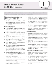 TMH Snehil Tripathi ENGLISH MEDIUM
Madhya Pradesh General Knowledge 2025 | 6th Edition | MP Special | MP GK | MPPSC | MPPCS
Standard Edition Edition - 1 July 2024