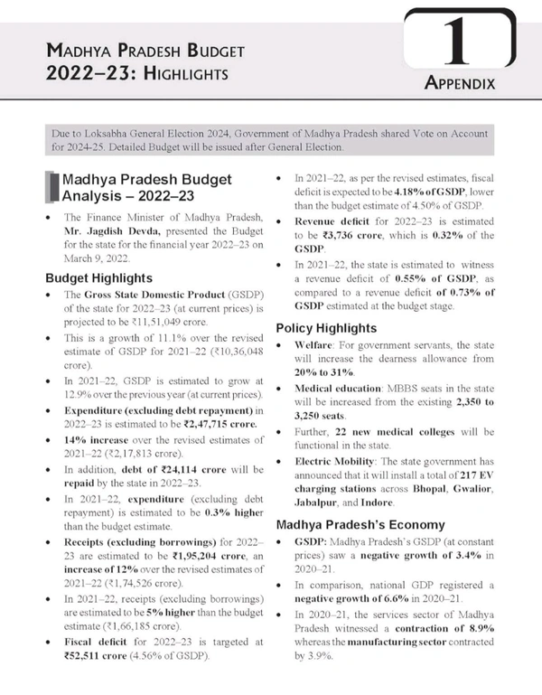 TMH Snehil Tripathi ENGLISH MEDIUM
Madhya Pradesh General Knowledge 2025 | 6th Edition | MP Special | MP GK | MPPSC | MPPCS
Standard Edition Edition - 1 July 2024