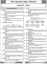 SHREE KABIR PUBLICATION SANJAY DANGI
AS PER NEW SYLLABIS 2024 By,SHREE KABIR PUBLICATION MPPSC Mains 2 Marker Book (Unique Compilation of Answers from Question Papers 1 to 5), Based on New Syllabus and Pattern, First Edition
1 January 2024