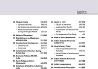 Arihant Publication Arihant Ignite Series for UPSC Prelims- Topicwise MCQs for Art & Culture | For Civil Services & State PCS Prelims