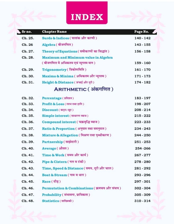 GAGAN PRATAP SIR Gagan Pratap Sir
Maths Concept King Formula Book | All Formulas And Theorem | Smart Tricks | Arithmetic & Advance Maths | Bilingual Edition 2024 | CET, SSC CGL, CPO, CHSL, MTS, CDS, UPSC | All Other Competitive Exams
2025th Edition