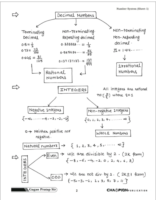 GAGAN PRATAP SIR Gagan Pratap Sir
Complete Classnotes Arithmetic (Bilingual) |Gagan Pratap Sir | Champion Publication |
Hindi/Hindi Edition | 2021st Edition
Hindi/Hindi Edition | 2021st Edition - 1 August 2021