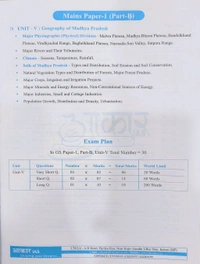 Aakar Ias Geography of Madhya Pradesh Book for MPPSC Prelims & Mains | Updated as per New Syllabus | English Medium | Comprehensive MP Geography Guide for State PCS Exams, Civil Services & Competitive Exams|Aakar Ias